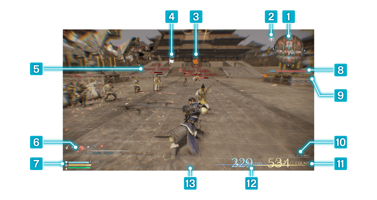 PS4® DYNASTY WARRIORS 9 - Manual