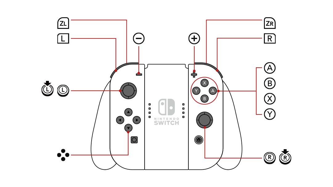 Nintendo switch isaac. Nintendo Switch схема кнопок. Контроллер Нинтендо свитч расположение кнопок. TBOI Controller Controls. Хикейт Swich.