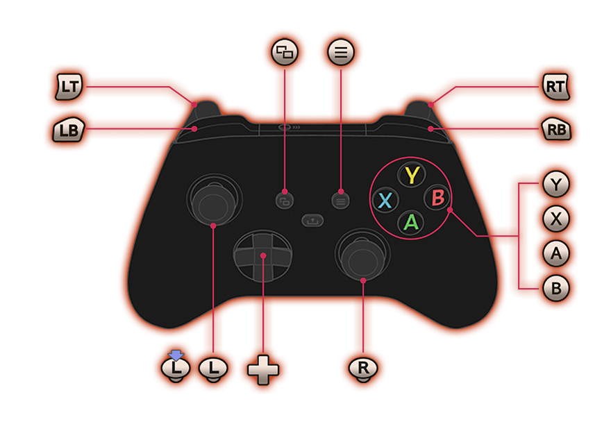 Проверить джойстик на пк. Xbox Controller and Keyboard. Map Controllers мод. Rdr 2 Gamepad settings. Controller Mapping.