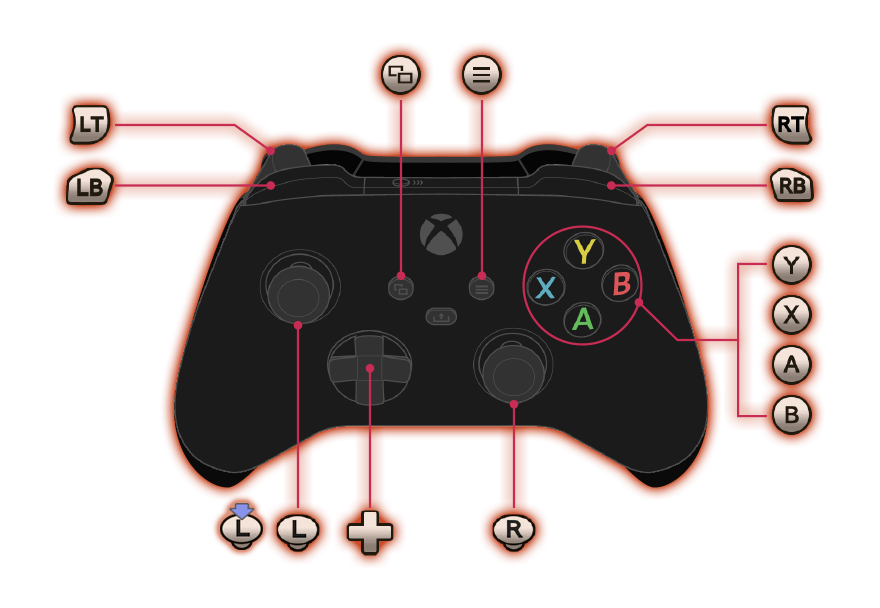 Controller buttons. Xbox Controller buttons. Джойстик Xbox дополнительные примочки. Xbox Controller доп лепестки. Xbox Controller Series buttons.