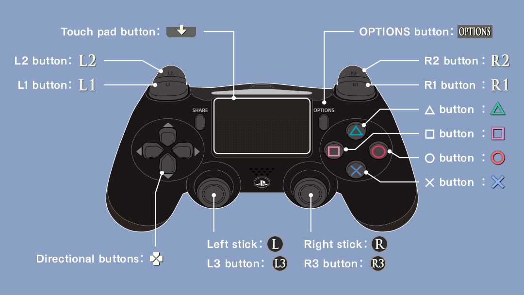 Press options