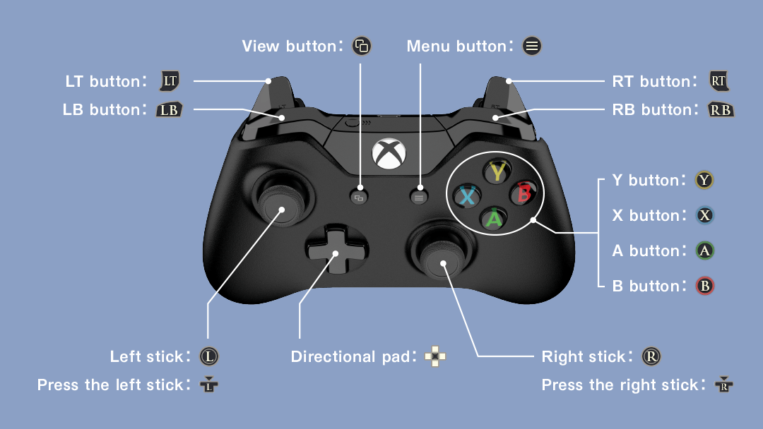 Где на джойстике кнопка l3. Кнопка RB на джойстике Xbox 360. Lb Xbox Controller. Джойстик RB джойстик Xbox. RT + L джойстик Xbox.