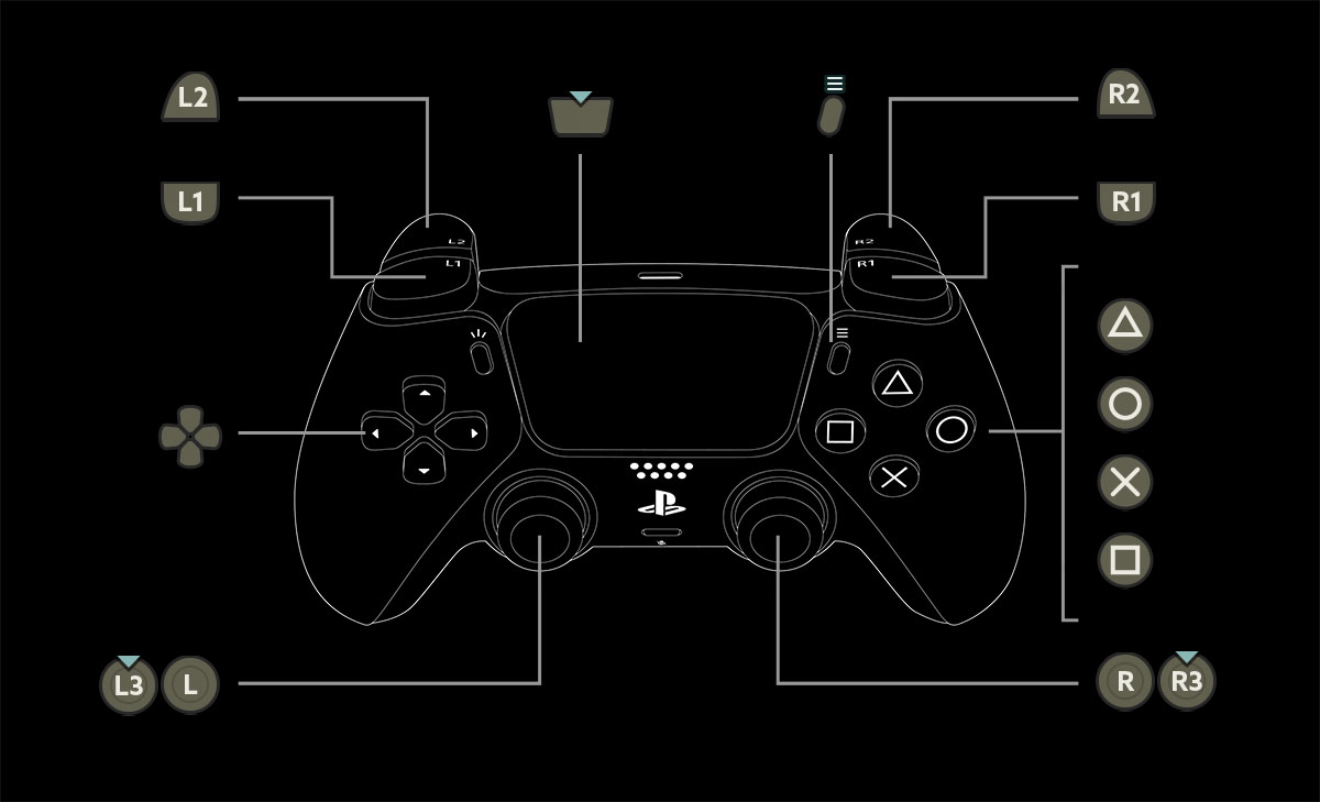 JOGOS DE PS5 RODAM NO PS4? CONTROLE DO PLAYSTATION 5 FUNCIONA NO