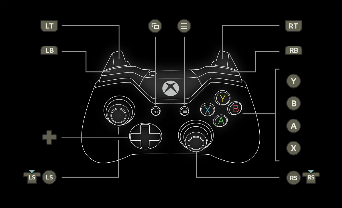 xbox one com 2 controle e jogo