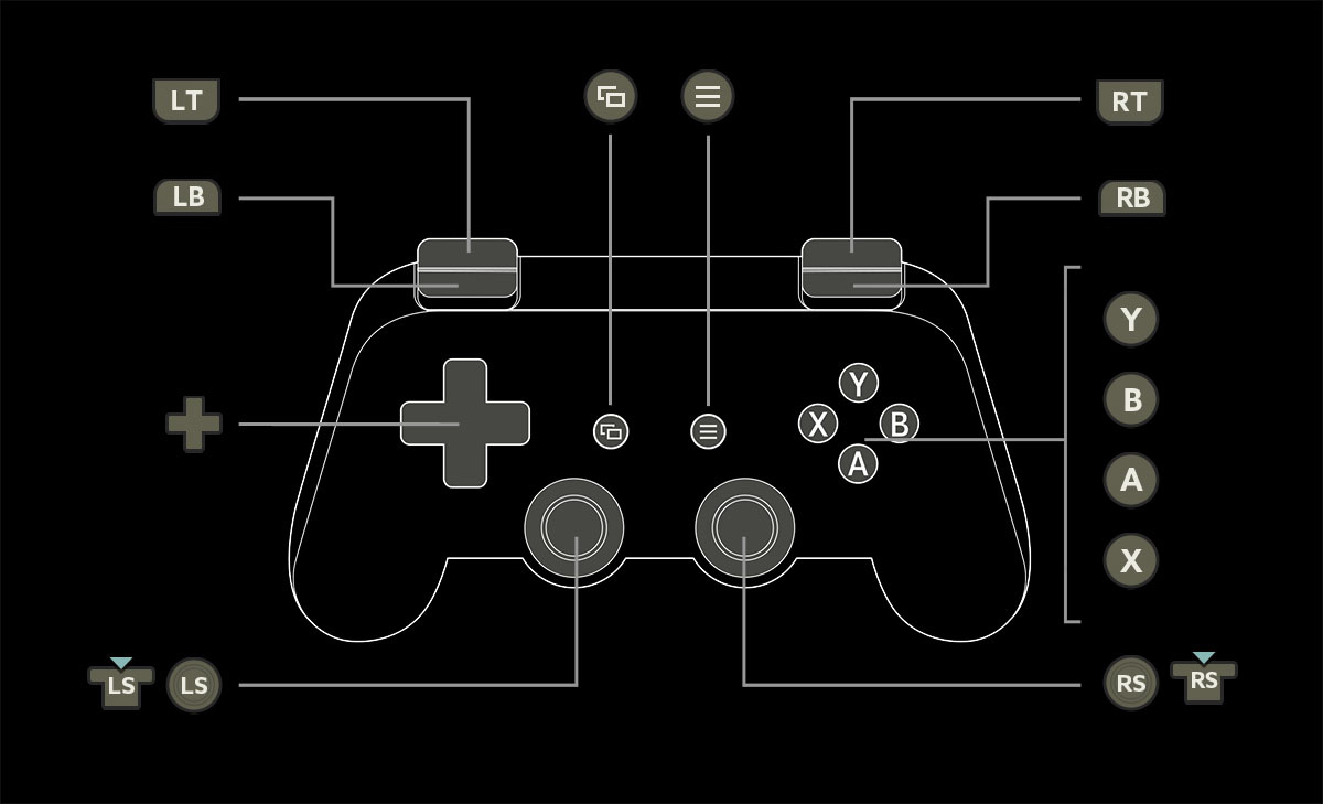 Controls  Wo Long Wiki