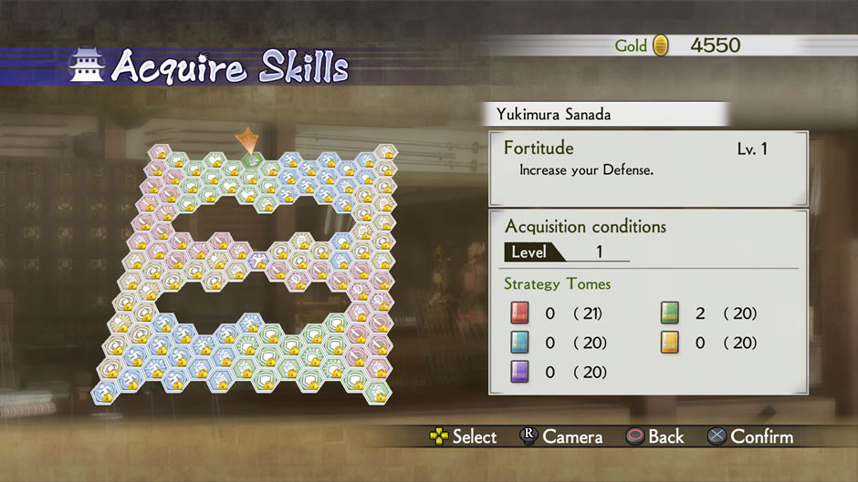 Skills